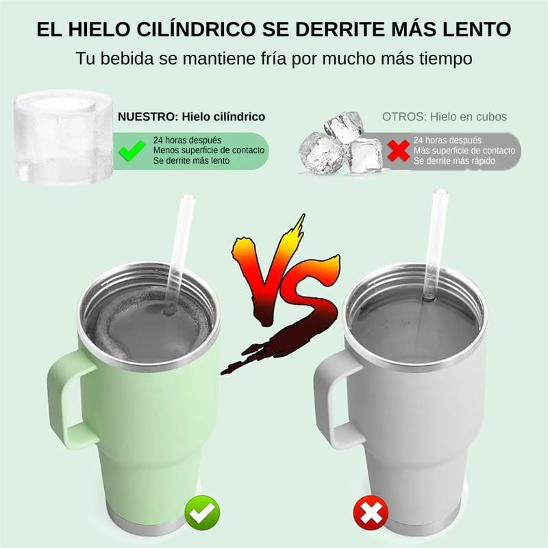 Molde Hielo Para Termo Tipo Stanley