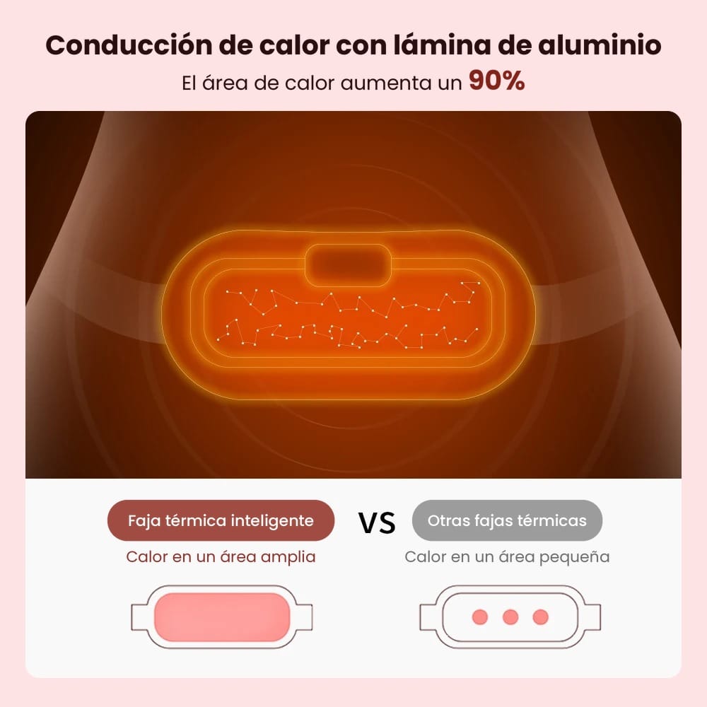 Faja Calentadora Anticólicos